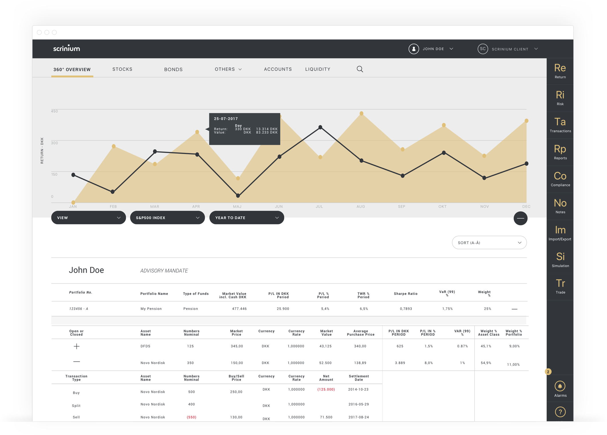 Scrinium Investment Portfolio Management Tool Dashboard - Scrinium ApS - Investment Portfolio Management