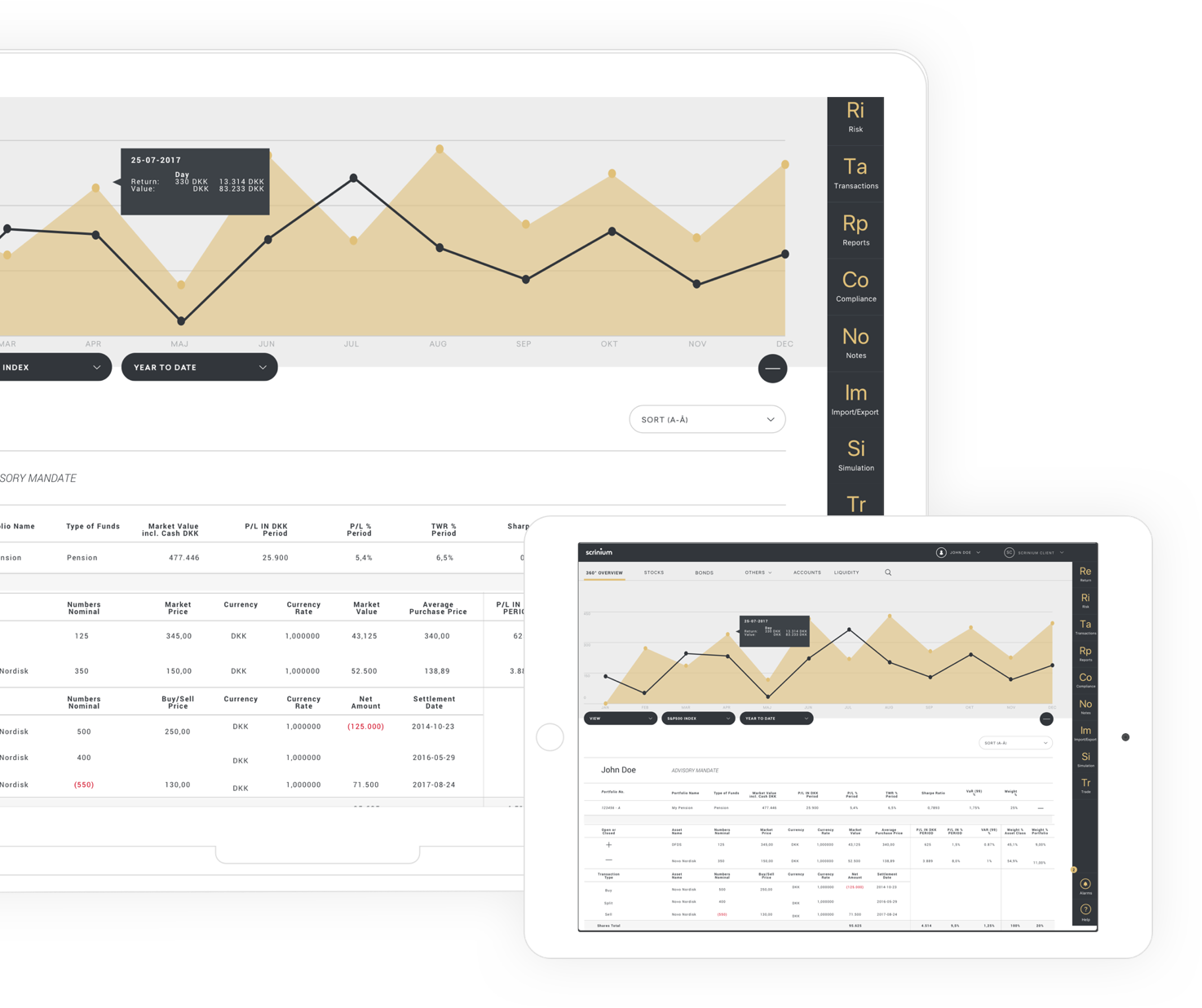 Scrinium Investment Portfolio Management Tool Risk and Returns Management - Scrinium ApS - Investment Portfolio Management